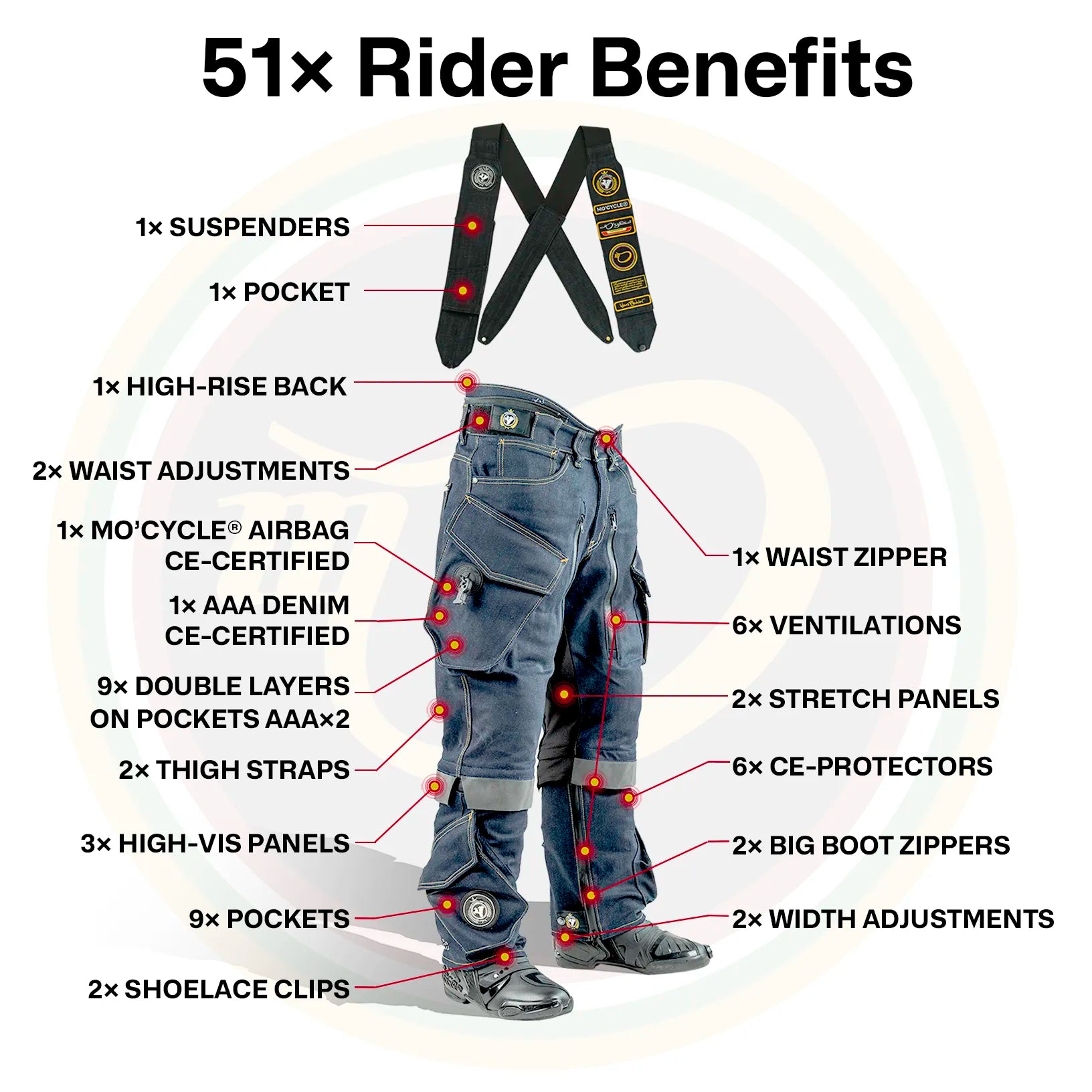 Motorcycle Riding Force Riders Jeans Mens Jeans – Tobacco Motorwear